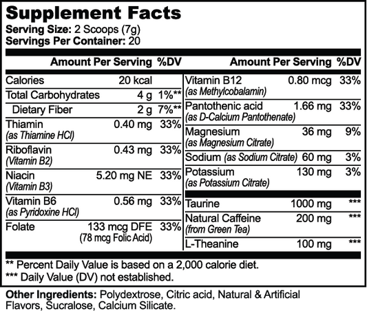Energy Powder (Lychee Splash Energy)